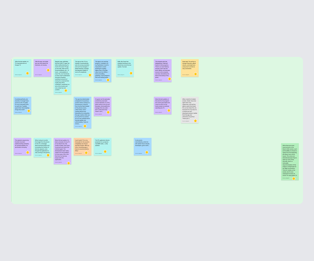 UX research and app store review summary